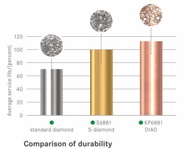 diao-couleur.jpg