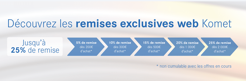 Remises progressives Komet Remises progressives Komet